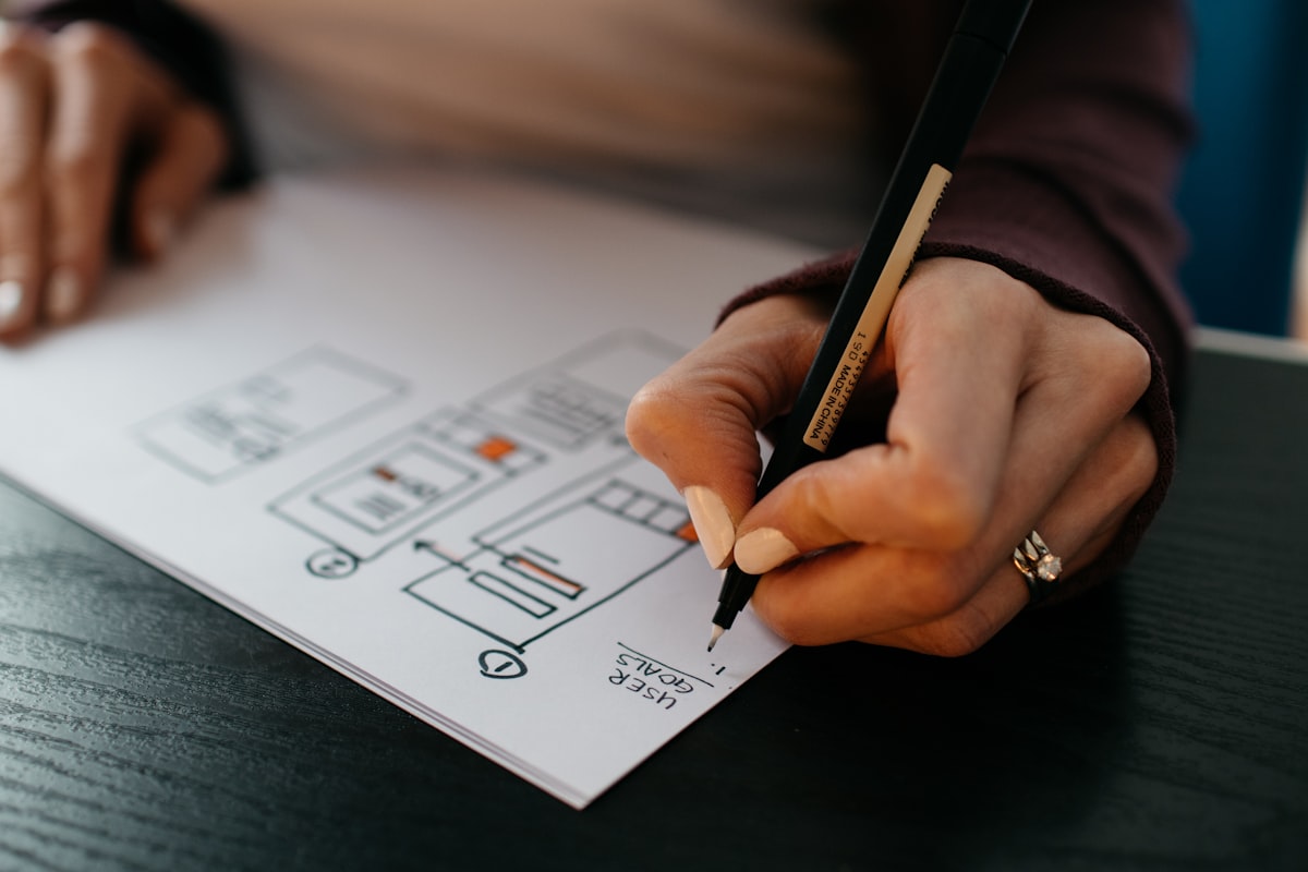 Sketching software architecture and wireframes